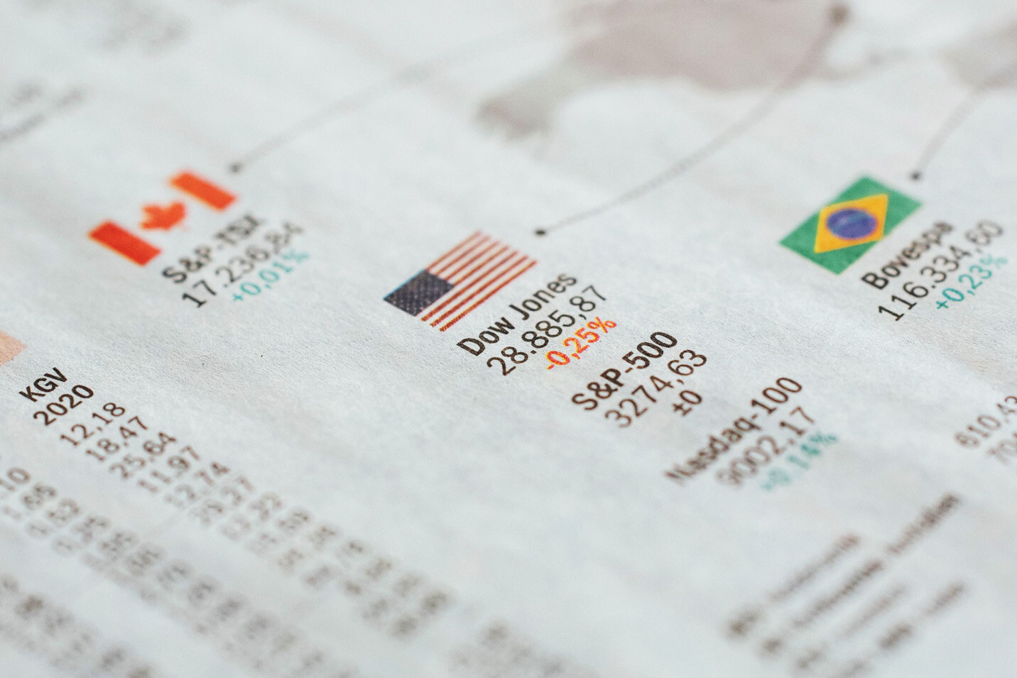 stock-market